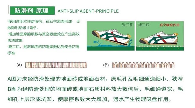 解密：瓷砖防滑剂bob半岛体育靠谱吗？(图2)